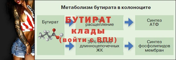 соль ск Горняк